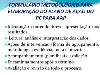 ●Introdução contendo breve apresentação dos
resultados.
● Leitura, análise e interpretação dos dados.
●Ações de intervenção (forma de agrupamento,
metodologia, evidência, meta e prazo).
●Acompanhamento (planilhas) e avaliação.
●Encaminhamentos após o término.
●Avaliação e revisão de todo o processo.
FORMULÁRIO METODOLÓGICO PARA
ELABORAÇÃO DO PLANO DE AÇÃO DO
PC PARA AAP
 