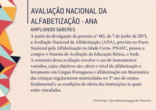 AVALIAÇÃO NACIONAL DA
ALFABETIZAÇÃO - ANA
AMPLIANDO SABERES
A partir da divulgação da portaria nº 482, de 7 de junho de 2013,
a Avaliação Nacional da Alfabetização (ANA), prevista no Pacto
Nacional pela Alfabetização na Idade Certa- PNAIC, passou a
compor o Sistema de Avaliação da Educação Básica, o Saeb.
A estrutura dessa avaliação envolve o uso de instrumentos
variados, cujos objetivos são: aferir o nível de alfabetização e
letramento em Língua Portuguesa e alfabetização em Matemática
das crianças regularmente matriculadas no 3º ano do ensino
fundamental e as condições de oferta das instituições às quais
estão vinculadas.
Fonte http://provabrasil.inep.gov.br/historico
 