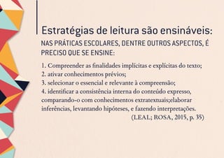 Estratégias de leitura são ensináveis:
NAS PRÁTICAS ESCOLARES, DENTRE OUTROS ASPECTOS, É
PRECISO QUE SE ENSINE:
1. Compreender as finalidades implícitas e explícitas do texto;
2. ativar conhecimentos prévios;
3. selecionar o essencial e relevante à compreensão;
4. identificar a consistência interna do conteúdo expresso,
comparando-o com conhecimentos extratextuais;elaborar
inferências, levantando hipóteses, e fazendo interpretações.
(LEAL; ROSA, 2015, p. 35)
 