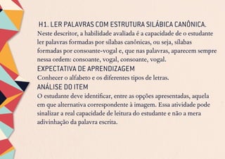 H1. LER PALAVRAS COM ESTRUTURA SILÁBICA CANÔNICA.
Neste descritor, a habilidade avaliada é a capacidade de o estudante
ler palavras formadas por sílabas canônicas, ou seja, sílabas
formadas por consoante-vogal e, que nas palavras, aparecem sempre
nessa ordem: consoante, vogal, consoante, vogal.
EXPECTATIVA DE APRENDIZAGEM
Conhecer o alfabeto e os diferentes tipos de letras.
ANÁLISE DO ITEM
O estudante deve identificar, entre as opções apresentadas, aquela
em que alternativa correspondente à imagem. Essa atividade pode
sinalizar a real capacidade de leitura do estudante e não a mera
adivinhação da palavra escrita.
 