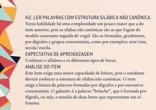 H2. LER PALAVRAS COM ESTRUTURA SILÁBICA NÃO CANÔNICA.
Nesta habilidade há uma complexidade um pouco maior que a do
item anterior, pois as sílabas não canônicas são as que fogem do
modelo consoante seguida de vogal. São as formadas, geralmente,
por dígrafos e grupos consonantais, como por exemplos: seta/esta,
secola/escola.
EXPECTATIVA DE APRENDIZAGEM
Conhecer o alfabeto e os diferentes tipos de letras.
ANÁLISE DO ITEM
Este item exige uma maior capacidade de leitura, pois o estudante
deverá conhecer a estrutura de sílabas não canônicas. O item
exige a leitura de palavras formadas por dígrafos e por encontros
consonantais. O gabarito é a palavra "bolacha", que é formada por
dígrafo, ou seja, a reunião de duas letras que representam um só
fonema.
 