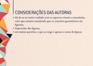 CONSIDERAÇÕES DAS AUTORAS
•	Há de se ter maior cuidado com os aspectos visuais e conceituais,
visto que estamos assumindo que os conceitos geométricos são
figurais;
•	Imprecisão das figuras;
•	em muitas questões, o que se exige é apenas o nome da figura;
 