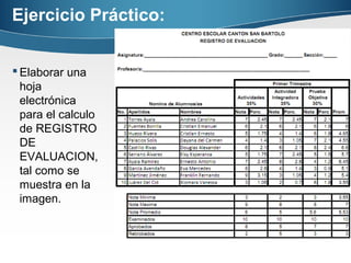 Ejercicio Práctico:
 Elaborar una
hoja
electrónica
para el calculo
de REGISTRO
DE
EVALUACION,
tal como se
muestra en la
imagen.
 