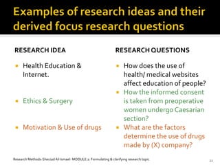 2 formulating & clarifying research topic2 | PDF