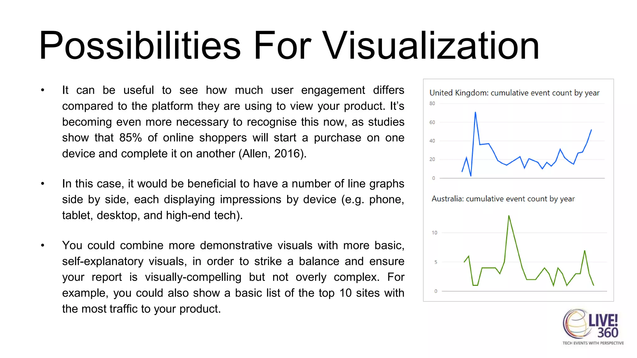 Possibilities For Visualization
• It can be useful to see how much user engagement differs
compared to the platform they are using to view your product. It’s
becoming even more necessary to recognise this now, as studies
show that 85% of online shoppers will start a purchase on one
device and complete it on another (Allen, 2016).
• In this case, it would be beneficial to have a number of line graphs
side by side, each displaying impressions by device (e.g. phone,
tablet, desktop, and high-end tech).
• You could combine more demonstrative visuals with more basic,
self-explanatory visuals, in order to strike a balance and ensure
your report is visually-compelling but not overly complex. For
example, you could also show a basic list of the top 10 sites with
the most traffic to your product.
 
