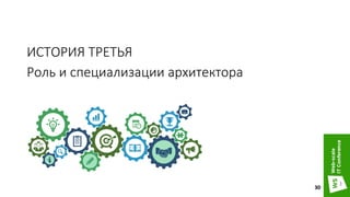 ИСТОРИЯ ТРЕТЬЯ
Роль и специализации архитектора
30
 