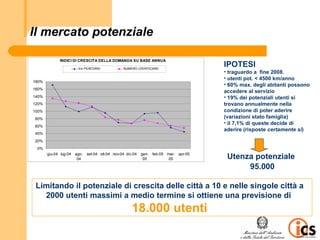 Il mercato potenziale

             INDICI DI CRESCITA DELLA DOMANDA SU BASE ANNUA

                      km PERCORSI              NUMERO UTENTI/CARD
                                                                                      IPOTESI
                                                                                      • traguardo a fine 2008.
                                                                                      • utenti pot. < 4500 km/anno
180%
                                                                                      • 60% max. degli abitanti possono
160%
                                                                                      accedere al servizio
140%                                                                                  • 19% dei potenziali utenti si
120%                                                                                  trovano annualmente nella
100%                                                                                  condizione di poter aderire
80%                                                                                   (variazioni stato famiglia)
                                                                                      • il 7,1% di queste decide di
60%
                                                                                      aderire (risposte certamente sì)
40%
20%
 0%
       giu-04 lug-04 ago-
                      04
                            set-04 ott-04 nov-04 dic-04   gen-
                                                           05
                                                                 feb-05 mar- apr-05
                                                                         05            Utenza potenziale
                                                                                            95.000

 Limitando il potenziale di crescita delle città a 10 e nelle singole città a
   2000 utenti massimi a medio termine si ottiene una previsione di
                                                    18.000 utenti
 
