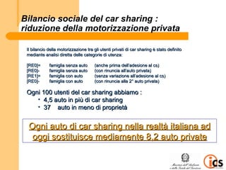 Bilancio sociale del car sharing :
riduzione della motorizzazione privata

 Il bilancio della motorizzazione tra gli utenti privati di car sharing è stato definito
 mediante analisi diretta delle categorie di utenza:

 [RE0]=      famiglia senza auto       (anche prima dell’adesione al cs)
 [RE0]-      famiglia senza auto       (con rinuncia all’auto privata)
 [RE1]=      famiglia con auto         (senza variazione all’adesione al cs)
 [RE0]-      famiglia con auto         (con rinuncia alla 2° auto privata)

 Ogni 100 utenti del car sharing abbiamo :
    • 4,5 auto in più di car sharing
    • 37 auto in meno di proprietà


  Ogni auto di car sharing nella realtà italiana ad
   oggi sostituisce mediamente 8,2 auto private
 