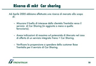 Ricerca di mkt Car sharing
Ad Aprile 2005 abbiamo effettuata una ricerca di mercato allo scopo
  di:

    – Misurare il livello di interesse della clientela Trenitalia verso il
      servizio di Car Sharing (in aggiunta o meno a quello
      ferroviario).

    – Avere indicazioni di massima sul potenziale di Mercato nel caso
      di offerta di un servizio integrato Treno + Car Sharing.

    – Verificare la propensione a spendere della customer Base
      Trenitalia per il servizio di Car Sharing.




                                                                             10
 