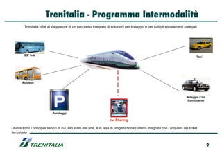 Trenitalia - Programma Intermodalità
         Trenitalia offre al viaggiatore di un pacchetto integrato di soluzioni per il viaggio e per tutti gli spostamenti collegati




         ES* link
                                                                                                                                      Taxi




       Autobus




                                                                                                                               Noleggio Con
                                                                                                                                Conducente



                             Parcheggi

                                                                       Car Sharing

Questi sono i principali servizi di cui, allo stato dell’arte, è in fase di progettazione l’offerta integrata con l’acquisto del ticket
ferroviario


                                                                                                                                              9
 