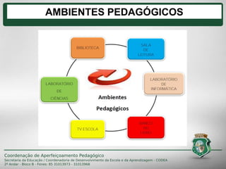 AMBIENTES PEDAGÓGICOS
 