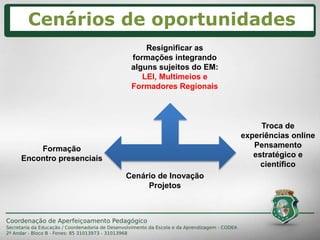 Compreendendo os conceitos
Cenário de Inovação
Projetos
Cenários de oportunidades
Resignificar as
formações integrando
alguns sujeitos do EM:
LEI, Multimeios e
Formadores Regionais
Formação
Encontro presenciais
Troca de
experiências online
Pensamento
estratégico e
científico
 