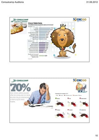 Consulcamp Auditoria 31.08.2012
10
 