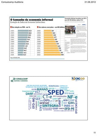 Consulcamp Auditoria 31.08.2012
11
 