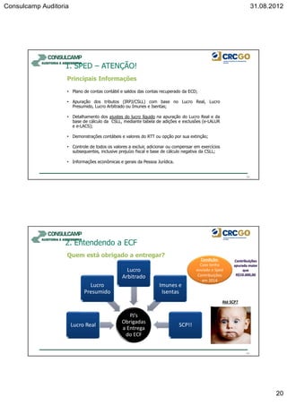 Consulcamp Auditoria 31.08.2012
20
• Plano de contas contábil e saldos das contas recuperado da ECD;
• Apuração dos tributos (IRPJ/CSLL) com base no Lucro Real, Lucro
Presumido, Lucro Arbitrado ou Imunes e Isentas;
• Detalhamento dos ajustes do lucro líquido na apuração do Lucro Real e da
base de cálculo da CSLL, mediante tabela de adições e exclusões (e-LALUR
e e-LACS);
• Demonstrações contábeis e valores do RTT ou opção por sua extinção;
• Controle de todos os valores a excluir, adicionar ou compensar em exercícios
subsequentes, inclusive prejuízo fiscal e base de cálculo negativa da CSLL;
• Informações econômicas e gerais da Pessoa Jurídica.
1. SPED – ATENÇÃO!
39
Principais Informações
Quem está obrigado a entregar?
2. Entendendo a ECF
40
PJ’s
Obrigadas
a Entrega
do ECF
Lucro Real
Lucro
Presumido
Lucro
Arbitrado
Imunes e
Isentas
SCP!!
Até SCP?
Condição:
Caso tenha
enviado o Sped
Contribuições
em 2014
 