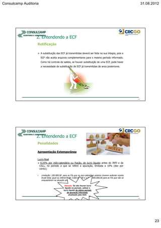 Consulcamp Auditoria 31.08.2012
23
Retificação
A substituição das ECF já transmitidas deverá ser feita na sua íntegra, pois a
ECF não aceita arquivos complementares para o mesmo período informado.
Como há controle de saldos, se houver substituição de uma ECF, pode haver
a necessidade de substituição de ECF já transmitidas de anos posteriores.
2. Entendendo a ECF
45
Penalidades
Apresentação Extemporânea
Lucro Real
0,25% por mês-calendário ou fração, do lucro líquido antes do IRPJ e da
CSLL, no período a que se refere a apuração, limitada a 10% (dez por
cento);
• Limitação: 100.000,00 para as PJs que no ano-calendário anterior tiverem auferido receita
bruta total, igual ou inferior a R$ 3.600.000,00 e a R$ 5.000.000,00 para as PJs que não se
enquadrarem na situação anterior;
2. Entendendo a ECF
Atenção: Se não houver lucro
líquido no período, utilizar o
lucro líquido do último período
de apuração informado,
atualizado pela Selic
46
 