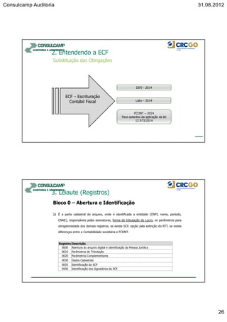 Consulcamp Auditoria 31.08.2012
26
Substituição das Obrigações
2. Entendendo a ECF
DIPJ - 2014
FCONT – 2014
Para optantes da aplicação da lei
12.973/2014
Lalur - 2014
ECF – Escrituração
Contábil Fiscal
É a parte cadastral do arquivo, onde é identificada a entidade (CNPJ, nome, período,
CNAE), responsáveis pelas assinaturas, forma de tributação do Lucro, os parâmetros para
obrigatoriedade dos demais registros, se existe SCP, opção pela extinção do RTT, se existe
diferenças entre a Contabilidade societária e FCONT.
Registro Descrição
0000 Abertura do arquivo digital e identificação da Pessoa Jurídica
0010 Parâmetros de Tributação
0020 Parâmetros Complementares
0030 Dados Cadastrais
0035 Identificação da SCP
0930 Identificação dos Signatários da ECF
Bloco 0 – Abertura e Identificação
3. Leiaute (Registros)
 