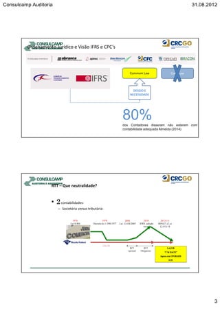 Consulcamp Auditoria 31.08.2012
3
Ordenamento Jurídico e Visão IFRS e CPC’s
Code LawCommom Law
DESEJO E
NECESSIDADE
80%dos Contadores disseram não estarem com
contabilidade adequada Almeida (2014)
RTT – Que neutralidade?
• 2contabilidades:
– Societária versus tributária:
1976:
Lei 6.404
1978:
Decreto-lei 1.598/1977
2008:
Lei 11.638/2007
2010:
IFRS: adoção
inicial
RTT
opcional
RTT
Obrigatório
LALUR
2013/14:
MP 627 e Lei
12.973/14
 