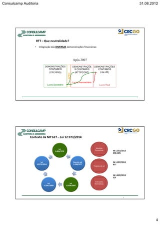 Consulcamp Auditoria 31.08.2012
4
• Integração das DIVERSAS demonstrações financeiras:
RTT – Que neutralidade?
DEMONSTRAÇÕES
CONTÁBEIS
DEMONSTRAÇÕES
CONTÁBEIS
DEMONSTRAÇÕE
S CONTÁBEISSPED
(CPC/IFRS) (RTT/FCONT) (LALUR)
Lucro Societário
Lucro Intermediário
Lucro Real
Até 2007Após 2007
Contexto da MP 627 – Lei 12.973/2014
8
Lei
6.404/1976
Decreto Lei
1.598/1977
Lei
11.638/2007
Lei
11.941/2009
Lei
12.973/2014
Medidas
Provisórias
Projetos de Lei
Instruções
Normativas
IN 1.397/2013
RTT
IN 1.422/2013
ECF
IN 1.353/2013
EFD-IRPJ
 