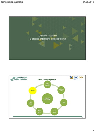Consulcamp Auditoria 31.08.2012
7
Cenário Tributário
É preciso entender o contexto geral!
SPED - Abrangência
14
SPED
EFD
ICMS/IPI
ECF (IRPJ
E CS)
EFD
Livro
RCPE
NF-e
CT-e
ECD
FCont
eSocial
 