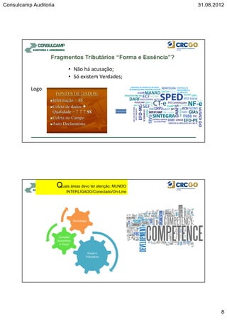 Consulcamp Auditoria 31.08.2012
8
Fragmentos Tributários “Forma e Essência”?
• Não há acusação;
• Só existem Verdades;
Logo:
Quais áreas devo ter atenção: MUNDO
INTERLIGADO/Conectado/On-Line
Fiscal e
Tributário
Contábil
Societário
e Fiscal
Tecnologia
 