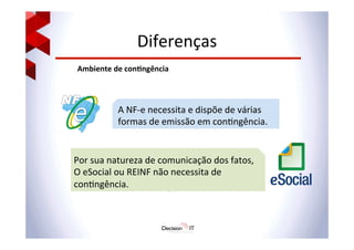 Diferenças	
  
Ambiente	
  de	
  conngência	
  
A	
  NF-­‐e	
  necessita	
  e	
  dispõe	
  de	
  várias	
  
formas	
  de	
  emissão	
  em	
  con@ngência.	
  
Por	
  sua	
  natureza	
  de	
  comunicação	
  dos	
  fatos,	
  
O	
  eSocial	
  ou	
  REINF	
  não	
  necessita	
  de	
  
con@ngência.	
  
 