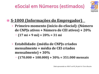  S-1000 (Informações do Empregador)
› Primeiro momento (início do eSocial): (Número
de CNPJs ativos + Número de CEI ativos) + 20%
 (17 mi + 9 mi) + 20% = 31 mi
› Estabilidade: (média de CNPJs criados
mensalmente + média de CEI criados
mensalmente) + 30%
 (170.000 + 100.000) + 30% = 351.000 mensais
Dado apresentado na ABAT em 09_04 pelo Sr. Clovis Receita
 