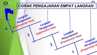 2__Four_Step_Pattern FOR CARRIER********* | PDF