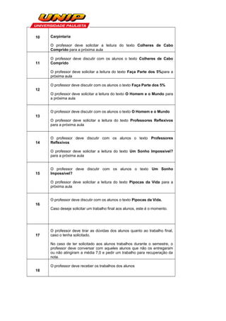 10 Carpintaria
O professor deve solicitar a leitura do texto Colheres de Cabo
Comprido para a próxima aula
11
O professor deve discutir com os alunos o texto Colheres de Cabo
Comprido
O professor deve solicitar a leitura do texto Faça Parte dos 5%para a
próxima aula
12
O professor deve discutir com os alunos o texto Faça Parte dos 5%
O professor deve solicitar a leitura do texto O Homem e o Mundo para
a próxima aula
13
O professor deve discutir com os alunos o texto O Homem e o Mundo
O professor deve solicitar a leitura do texto Professores Reflexivos
para a próxima aula
14
O professor deve discutir com os alunos o texto Professores
Reflexivos
O professor deve solicitar a leitura do texto Um Sonho Impossível?
para a próxima aula
15
O professor deve discutir com os alunos o texto Um Sonho
Impossível?
O professor deve solicitar a leitura do texto Pipocas da Vida para a
próxima aula
16
O professor deve discutir com os alunos o texto Pipocas da Vida.
Caso deseje solicitar um trabalho final aos alunos, este é o momento.
17
O professor deve tirar as dúvidas dos alunos quanto ao trabalho final,
caso o tenha solicitado.
No caso de ter solicitado aos alunos trabalhos durante o semestre, o
professor deve conversar com aqueles alunos que não os entregaram
ou não atingiram a média 7,0 e pedir um trabalho para recuperação da
nota.
18
O professor deve receber os trabalhos dos alunos
 