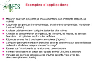 Exemples d'applications Mesurer, analyser, améliorer sa prise alimentaire, son empreinte carbone, sa mobilité Accumuler des preuves de compétences, analyser ses compétences, les donner à voir (ePortfolio) Analyser précisément son budget et tester des alternatives Analyser sa consommation énergétique, de télécoms, de médias, de services financiers… et optimiser ses formules tarifaires Répondre en une fois à des besoins complexes ("agents") Comparer (anonymement) son profil avec ceux de personnes aux caractéristiques ou besoins similaires, comprendre ses "scorings" Revenir sur l'historique de sa relation avec une entreprise Formuler ses besoins et lancer des "appels d'offres", seul ou à plusieurs Partager ses données sanitaires avec d'autres patients, voire avec des chercheurs (PatientsLikeMe)… 