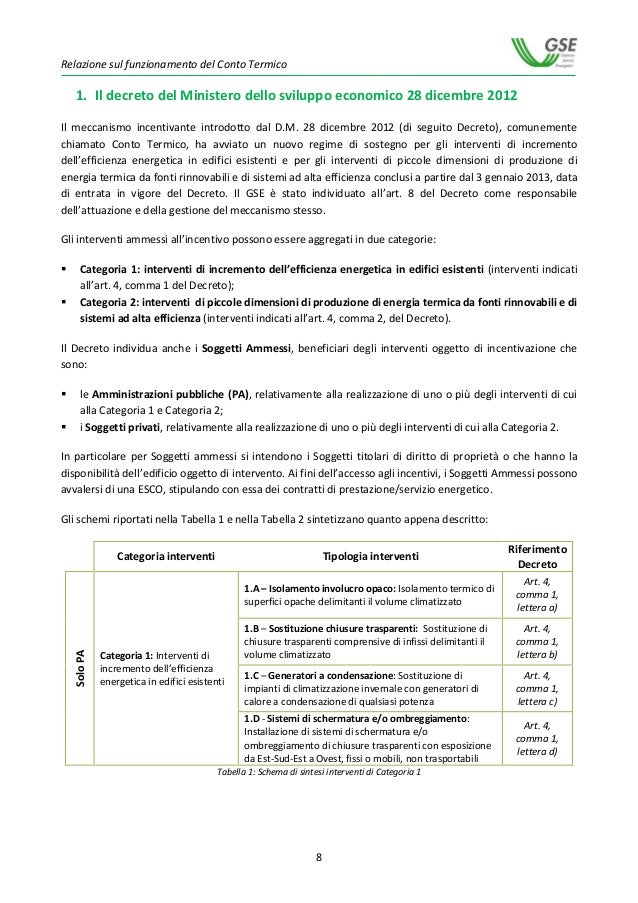 Relazione sul funzionamento del Conto Termico gennaio / dicembre 20…