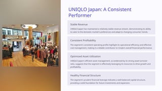 Powerpoint Uniqlo Uniqlo Business PPT containing data on different parameters | PPTX