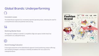 Powerpoint Uniqlo Uniqlo Business PPT containing data on different parameters | PPTX