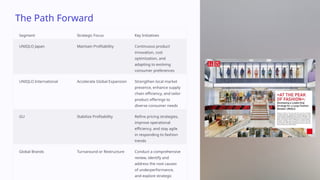 Powerpoint Uniqlo Uniqlo Business PPT containing data on different parameters | PPTX