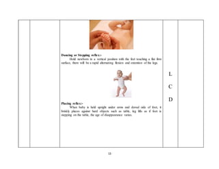 Growth and Development with congenital anomalies [Lesson Plan] - Juhin ...