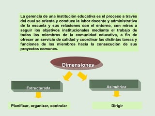 La gerencia de una institución educativa es el proceso a través del cual se orienta y conduce la labor docente y administrativa de la escuela y sus relaciones con el entorno, con miras a seguir los objetivos institucionales mediante el trabajo de todos los miembros de la comunidad educativa, a fin de ofrecer un servicio de calidad y coordinar las distintas tareas y funciones de los miembros hacia la consecución de sus proyectos comunes. Dimensiones Estructurada Asimétrica Planificar, organizar, controlar Dirigir 