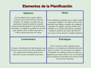 Elementos de la Planificación 