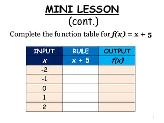Multiple Function Tables Function Tables | PPTX
