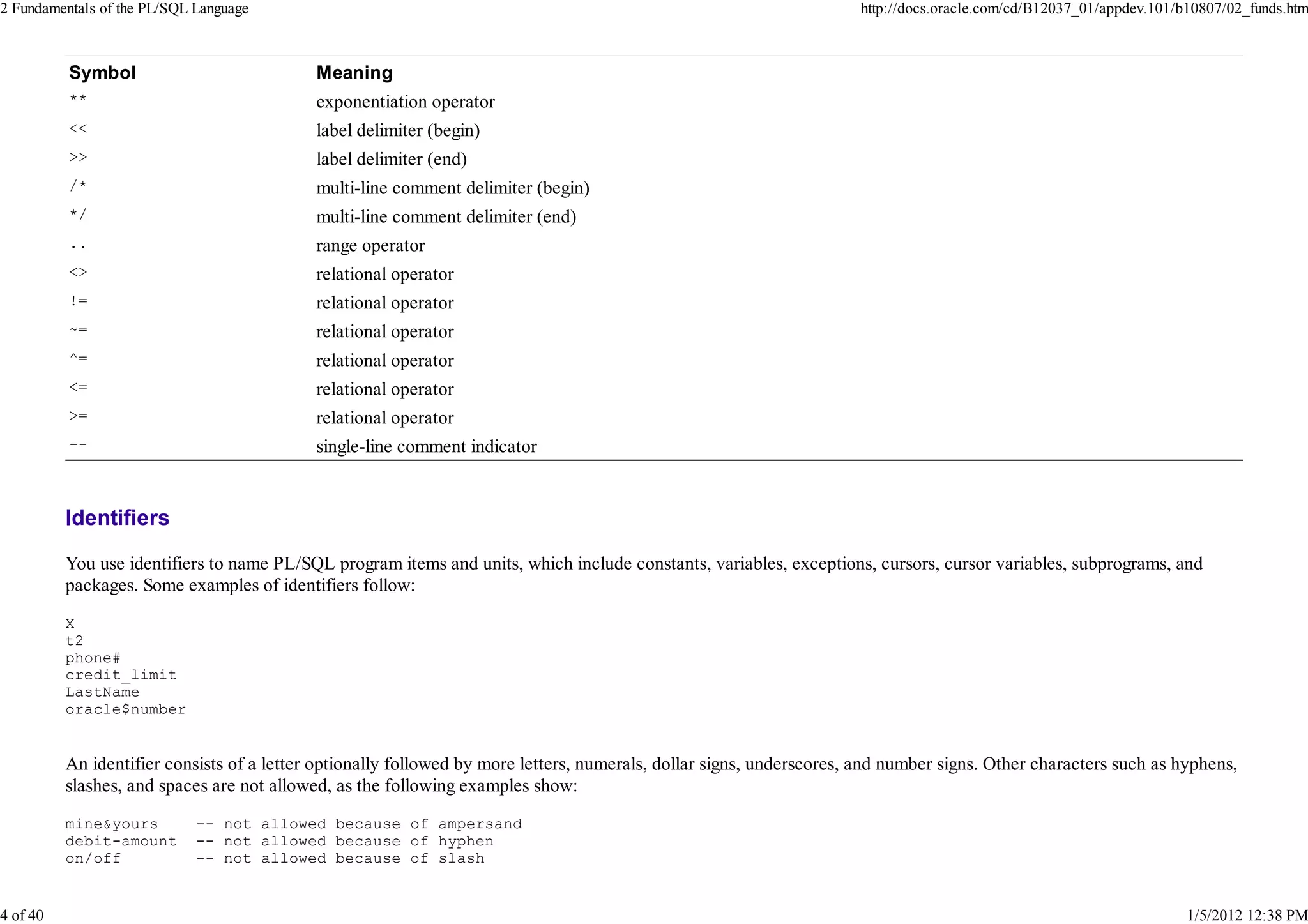 2 Fundamentals of the PL_SQL Language.pdf
