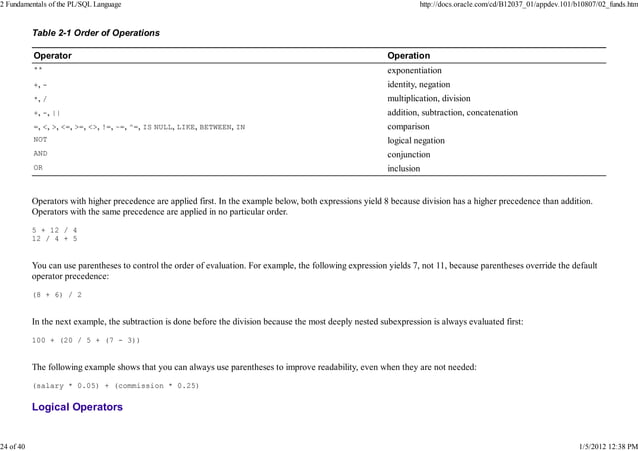 2 Fundamentals of the PL_SQL Language.pdf