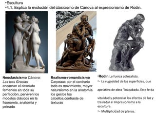 Neoclasicismo Cánova:
Las tres Gracias
encarnan el desnudo
femenino en toda su
perfección, perviven los
modelos clásicos en la
fisonomía, anatomía y
peinado
•Rodin La fuerza colosalista.
•- La rugosidad de las superficies, que
apelativo de obra “inacabada. Esto le da
vitalidad y potenciar los efectos de luz y
trasladar el Impresionismo a la
escultura.
•- Multiplicidad de planos.
•EsculturaEscultura
•4.1. Explica la evolución del clasicismo de Canova al expresionismo de Rodin.4.1. Explica la evolución del clasicismo de Canova al expresionismo de Rodin.
.
Realismo-romanticismo
Carpeaux por el contrario
todo es movimiento, mayor
naturalismo en la anatomía
los gestos los
cabellos,contraste de
texturas
 