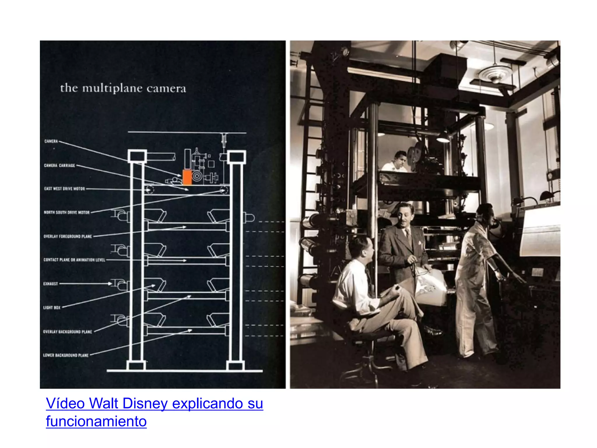 Vídeo Walt Disney explicando su
funcionamiento
 