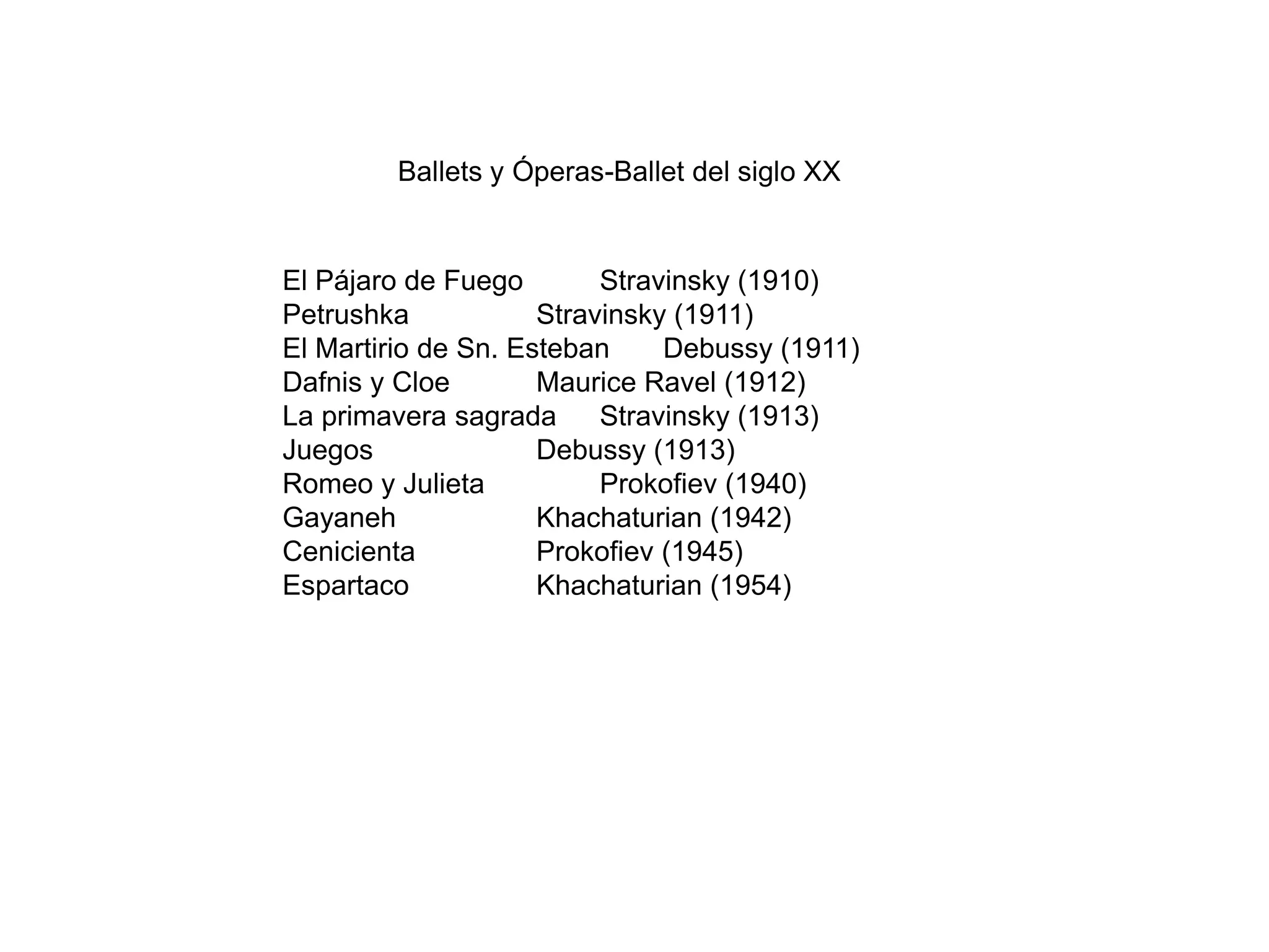 El Pájaro de Fuego Stravinsky (1910)
Petrushka Stravinsky (1911)
El Martirio de Sn. Esteban Debussy (1911)
Dafnis y Cloe Maurice Ravel (1912)
La primavera sagrada Stravinsky (1913)
Juegos Debussy (1913)
Romeo y Julieta Prokofiev (1940)
Gayaneh Khachaturian (1942)
Cenicienta Prokofiev (1945)
Espartaco Khachaturian (1954)
Ballets y Óperas-Ballet del siglo XX
 