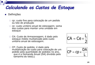 21
Calculando os Custos de Estoque
 Definições
 cp: custo fixo para colocação de um pedido
ou lote de produção
 ce: custo unitário anual de estocagem; soma
dos custos para manter uma unidade em
estoque
 CA: Custo de Armazenagem; é dado pelo
estoque médio multiplicado pelo custo
unitário anual de estocagem.
 CP: Custo de pedido; é dado pela
multiplicação do custo para colocação de um
pedido pela quantidade de pedidos no ano,
que é a Demanda Anual (DA) dividido pelo
tamanho do lote(L)
2
L
Ce
CA 

L
DA
cp
CP 

 