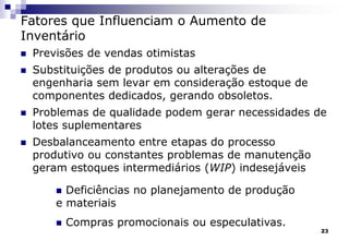 23
Fatores que Influenciam o Aumento de
Inventário
 Previsões de vendas otimistas
 Substituições de produtos ou alterações de
engenharia sem levar em consideração estoque de
componentes dedicados, gerando obsoletos.
 Problemas de qualidade podem gerar necessidades de
lotes suplementares
 Desbalanceamento entre etapas do processo
produtivo ou constantes problemas de manutenção
geram estoques intermediários (WIP) indesejáveis
 Deficiências no planejamento de produção
e materiais
 Compras promocionais ou especulativas.
 