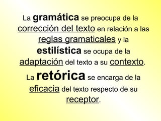 La gramática se preocupa de la
corrección del texto en relación a las
     reglas gramaticales y la
       estilística se ocupa de la
adaptación del texto a su contexto.
  La   retórica se encarga de la
   eficacia del texto respecto de su
             receptor.
 