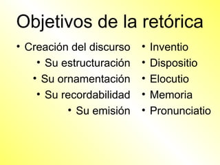 Objetivos de la retórica
• Creación del discurso   •   Inventio
    • Su estructuración   •   Dispositio
   • Su ornamentación     •   Elocutio
    • Su recordabilidad   •   Memoria
          • Su emisión    •   Pronunciatio
 