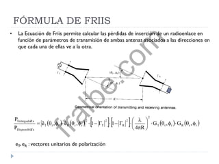 FÓRMULA DE FRIIS
           rrRttT
2
2
R
2
T
2
rrRttT
TxDisponible
RxEntregada
,G,G
R4
11,eˆ,eˆ
P
P









R
T
• La Ecuación de Friis permite calcular las pérdidas de inserción de un radioenlace en
función de parámetros de transmisión de ambas antenas asociados a las direcciones en
que cada una de ellas ve a la otra.
eT, eR : vectores unitarios de polarización
fralbe.com
 