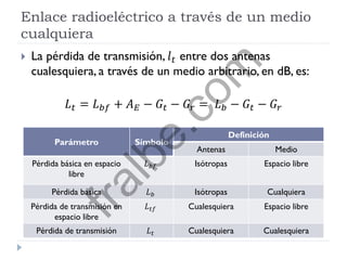 Enlace radioeléctrico a través de un medio
cualquiera
 La pérdida de transmisión, 𝑙 𝑡 entre dos antenas
cualesquiera, a través de un medio arbitrario, en dB, es:
𝐿 𝑡 = 𝐿 𝑏𝑓 + 𝐴 𝐸 − 𝐺𝑡 − 𝐺𝑟 = 𝐿 𝑏 − 𝐺𝑡 − 𝐺𝑟
Parámetro Símbolo
Definición
Antenas Medio
Pérdida básica en espacio
libre
𝐿 𝑏𝑓 Isótropas Espacio libre
Pérdida básica 𝐿 𝑏 Isótropas Cualquiera
Pérdida de transmisión en
espacio libre
𝐿 𝑡𝑓 Cualesquiera Espacio libre
Pérdida de transmisión 𝐿 𝑡 Cualesquiera Cualesquiera
fralbe.com
 