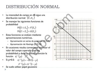 DISTRIBUCIÓN NORMAL
• La intensidad de campo en dB sigue una
distribución normal:
• Se manejan las siguientes funciones de
probabilidad
• Estas funciones se evalúan mediante
aproximaciones numéricas.
– Aproximación en series de potencias (2.13.9)
– Aproximación de Hastings (2.13.10)
• En ocasiones resulta conveniente expresar el
valor del campo superado con una
probabilidad p dada. Se utiliza la función la
función
• Si p>0.5:
• Se suele utilizar papel gaussiano
 EE ,
   
   00
00
Pr
Pr
EGEE
EFEE


 pG 1
   
   pGpF
pGpG




1
1
11
11
fralbe.com
 